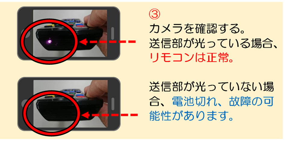 カメラの送信部確認