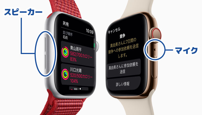 Apple Watch 挿絵 SERIES 4 スピーカー マイク