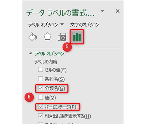 5:データラベルの書式設定、6:分類名とパーセンテージにチェック