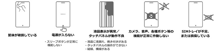 査定条件を満たさない機種の例