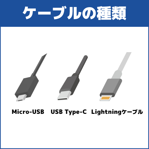選び方の基準1.ケーブルの種類