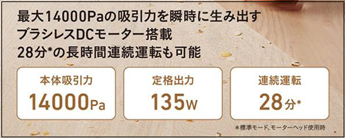 基準3.運転時間