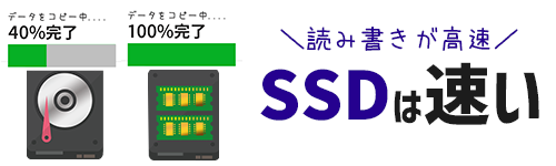 SSDは速い