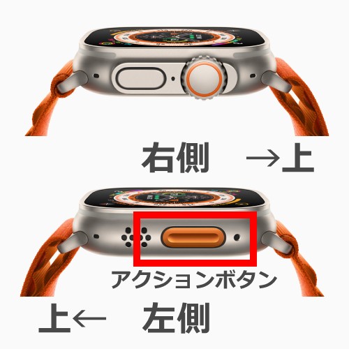 アクションボタン(Ultraのみ)