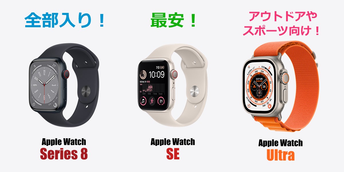 Apple Watch 最新シリーズ 8まで徹底比較まとめ!シリーズの中で、どれが買いなのか?のTOP画