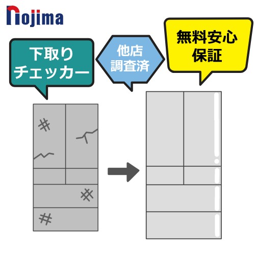 ノジマは購入前も後も特典がいっぱい!