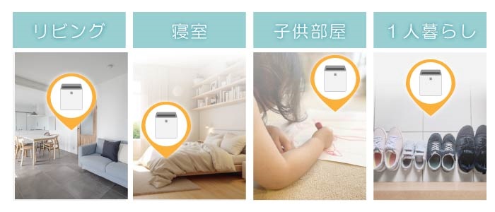 空気清浄機の設置場所　リビング、寝室、子供部屋、一人暮らし