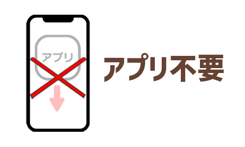還元申請をする際に、アプリなどのダウンロードは必要?