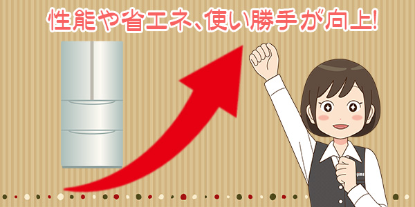 現行の冷蔵庫は性能や省エネ、使い勝手も向上!