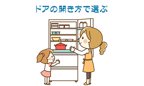ドアの開き方:使い勝手の良さが変わる