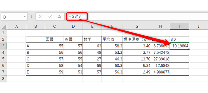 「=σが入力されたセル*3」