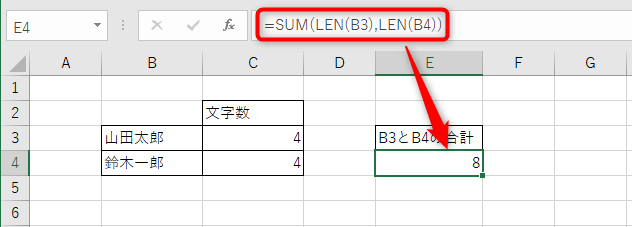 「=SUM(LEN(B3),LEN(B4))」関数を確定