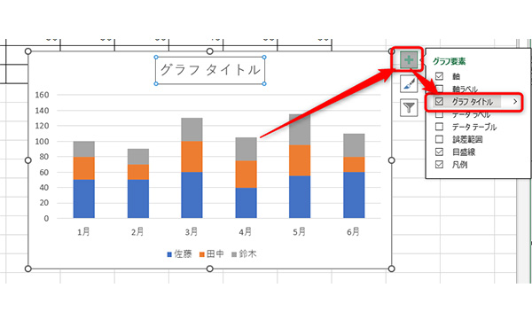 グラフ右上にある「+」(グラフ要素)アイコンをクリックし、「グラフタイトル」からチェックを外す