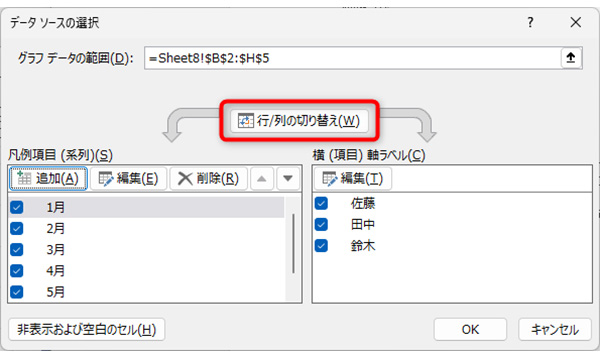 「行/列の切り替え」をクリック