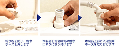 Q.工事は必要ですか?