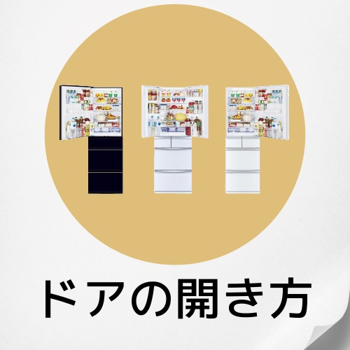 3.ドアの開き方:動線を妨げない開閉方向に