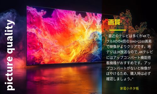 画質