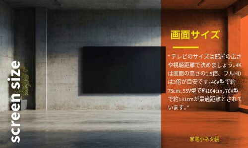 画面サイズ