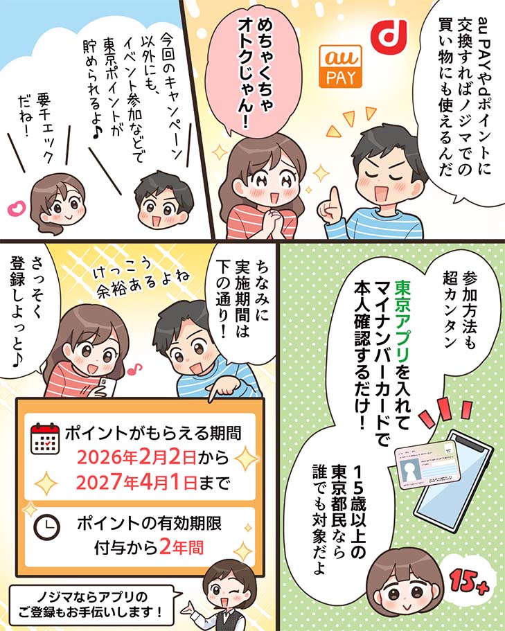 東京アプリの漫画3ページ目