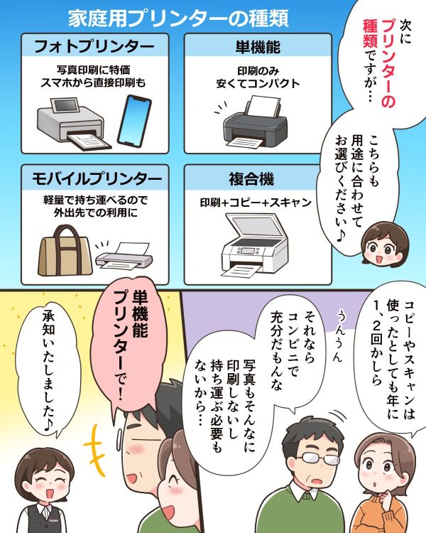 漫画3