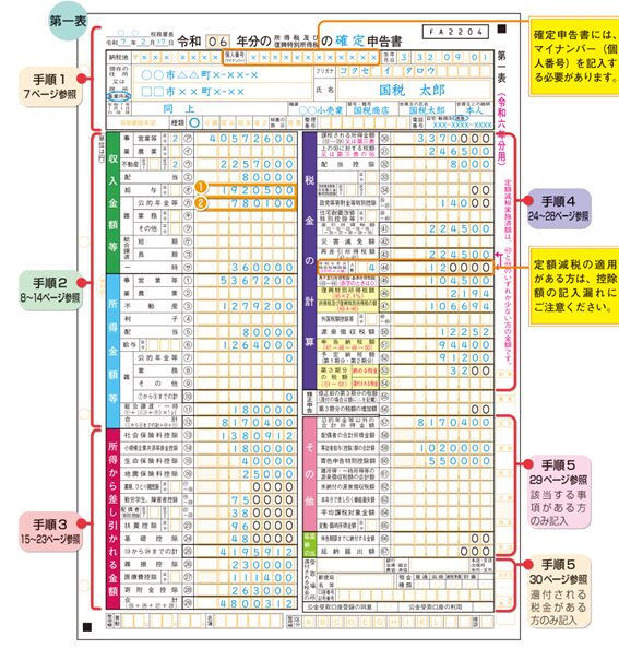 申告書