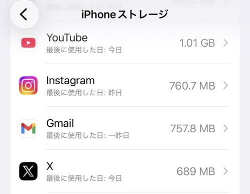 「iPhoneストレージ」画面、Youtube、instagram、gmail、Xが並べます。