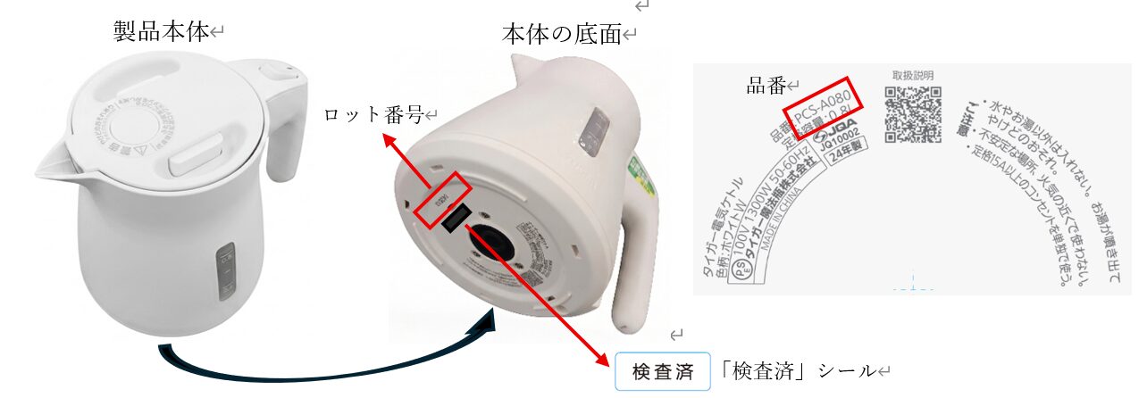 製品本体・底面のロット番号確認箇所と品番ラベルの図
