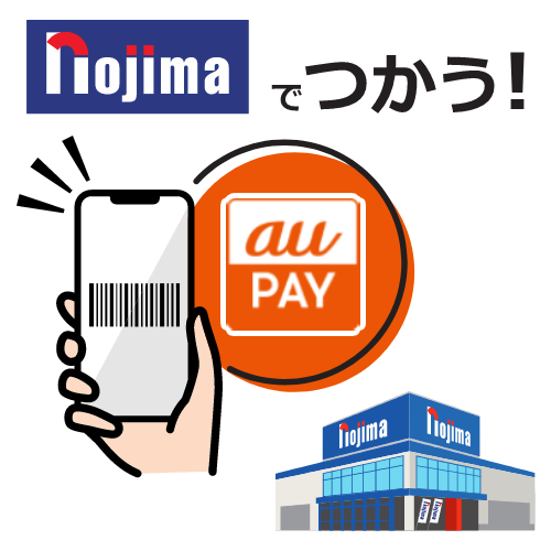 お買い物イメージ