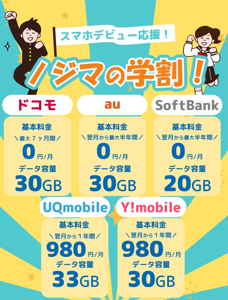 22歳以下のスマホはノジマの学割!のTOP画