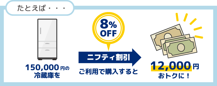 8%割引イメージPC