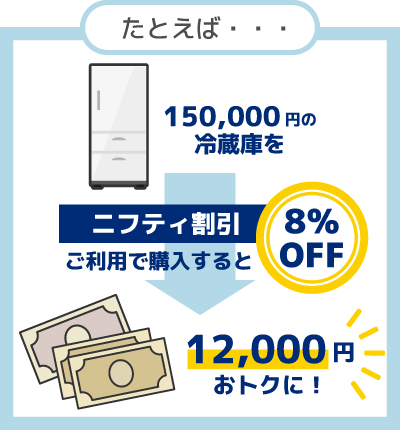 8%割引イメージSP