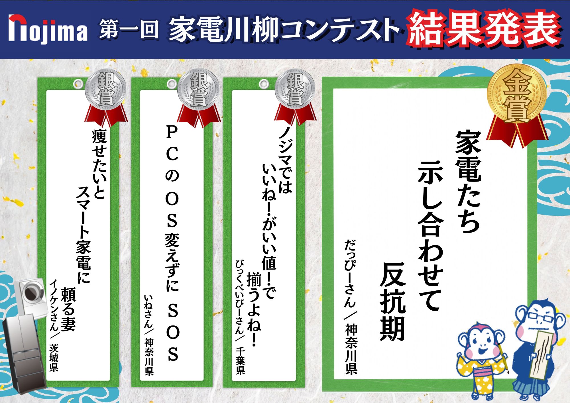 金賞と銀賞